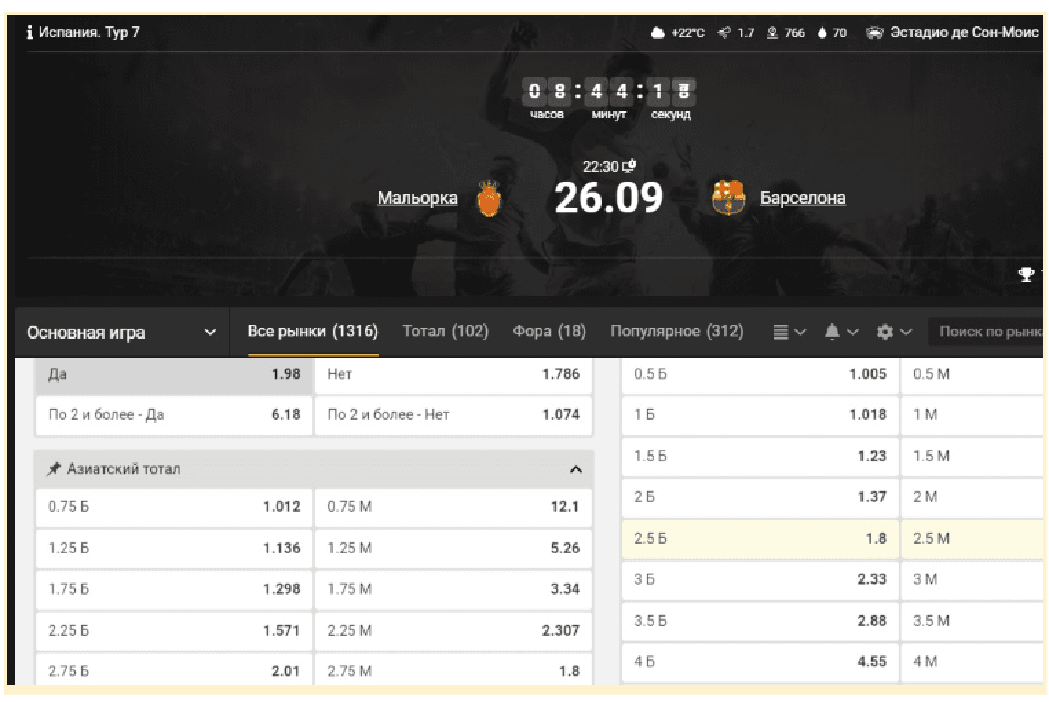 Рынки БК Melbet