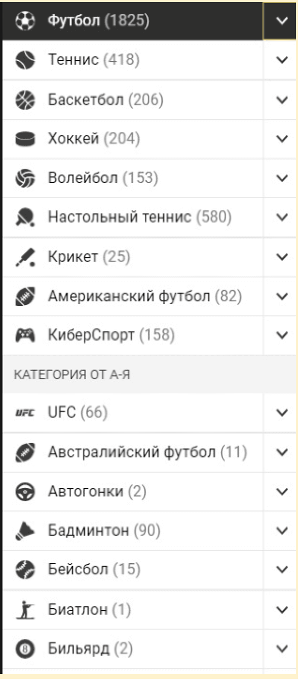 Линия Букмекерской конторы Мелбет