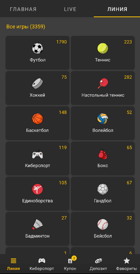 Линия БК Мелбет